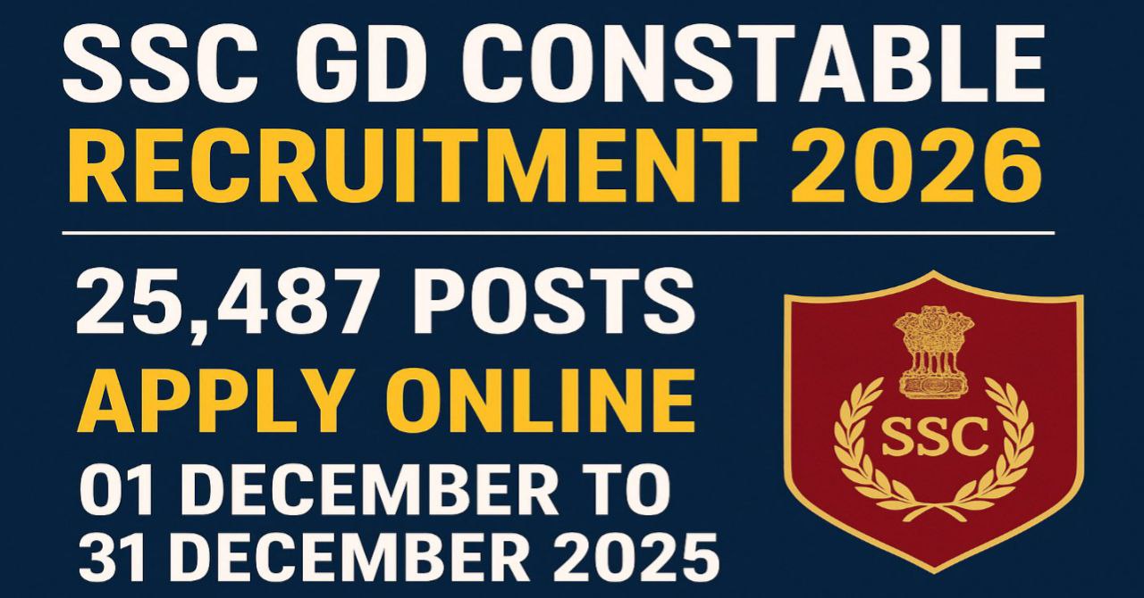 SSC GD Constable Recruitment 2026