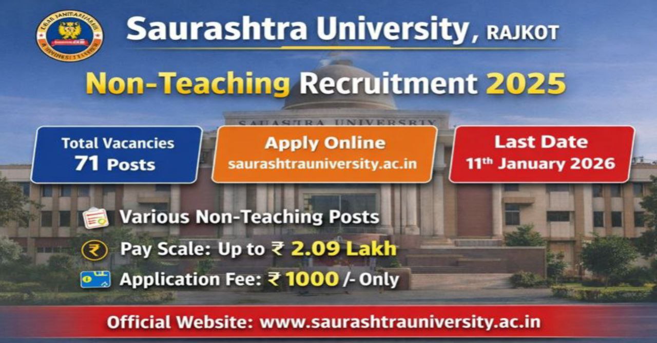 Saurashtra University Recruitment 2025