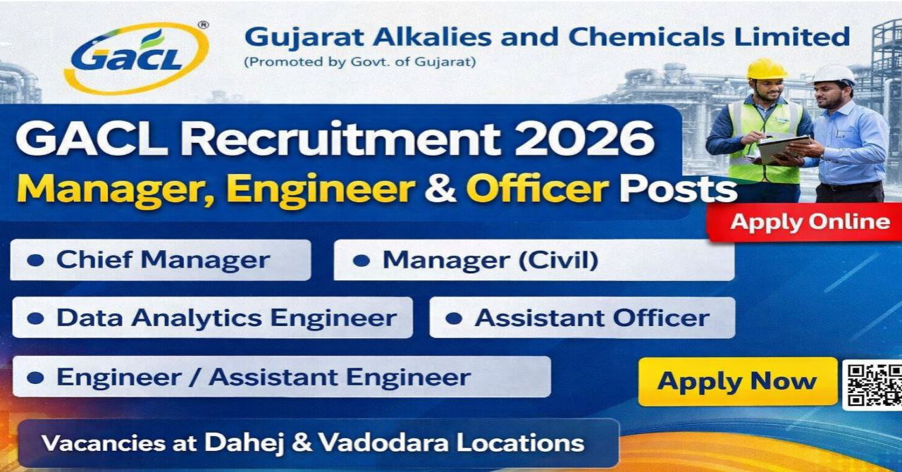 GACL Recruitment 2026