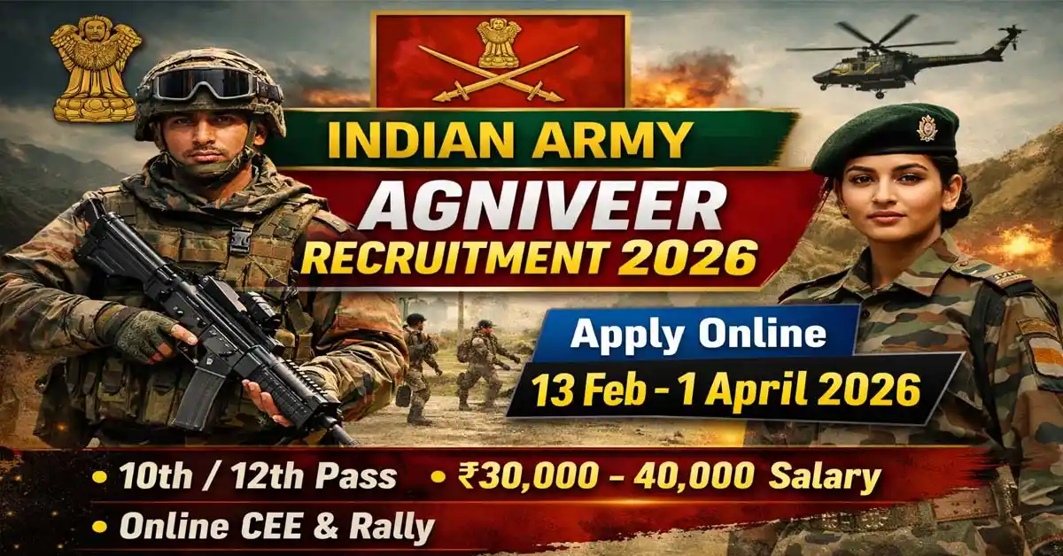 Indian Army Agniveer Women Military Police Recruitment 2026-27