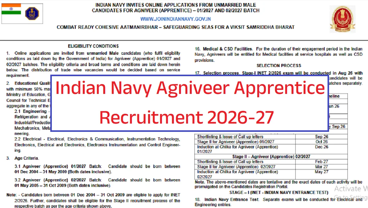Indian Navy Agniveer