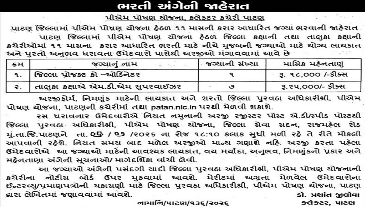 Patan PM Poshan Recruitment